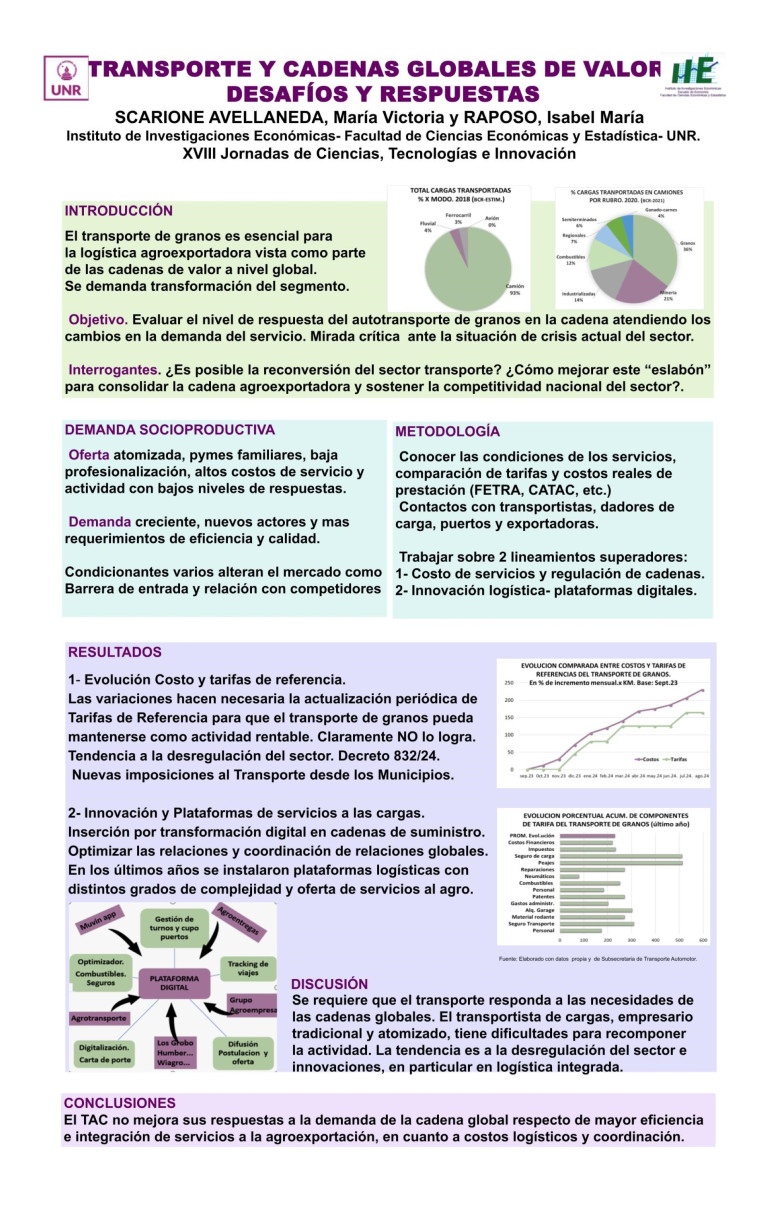 Lee más sobre el artículo Transporte y cadenas globales de valor: desafíos y respuestas.