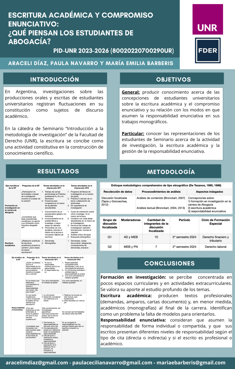 Read more about the article CONCEPCIONES DE ESTUDIANTES DE ABOGACÍA SOBRE LA ESCRITURA ACADÉMICA Y LA RESPONSABILIDAD ENUNCIATIVA