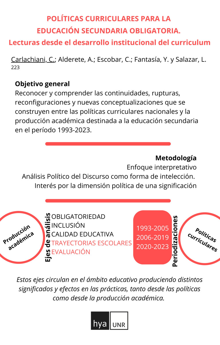 Read more about the article POLÍTICAS CURRICULARES PARA LA EDUCACIÓN SECUNDARIA OBLIGATORIA. LECTURAS DESDE EL DESARROLLO INSTITUCIONAL DEL CURRICULUM