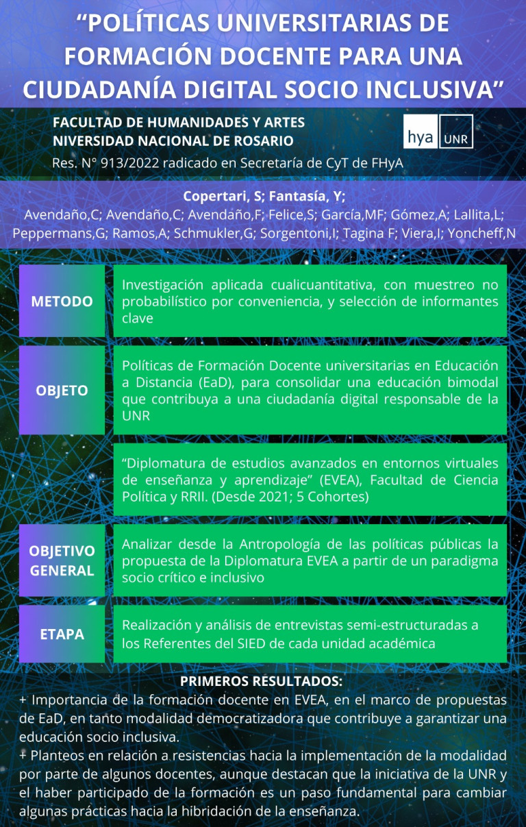 Read more about the article POLÍTICAS UNIVERSITARIAS DE FORMACIÓN DOCENTE PARA UNA CIUDADANÍA DIGITAL SOCIO INCLUSIVA