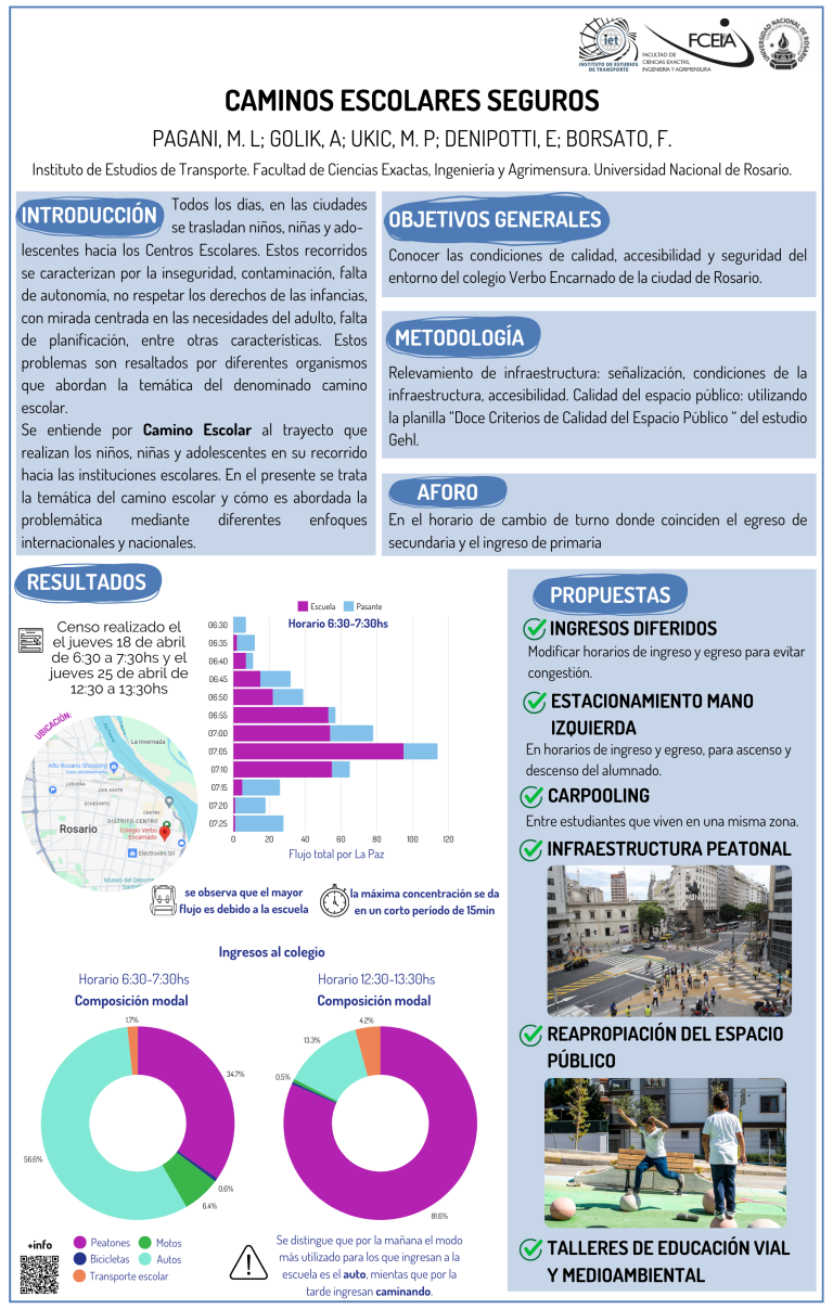 Read more about the article CAMINO ESCOLAR SEGURO