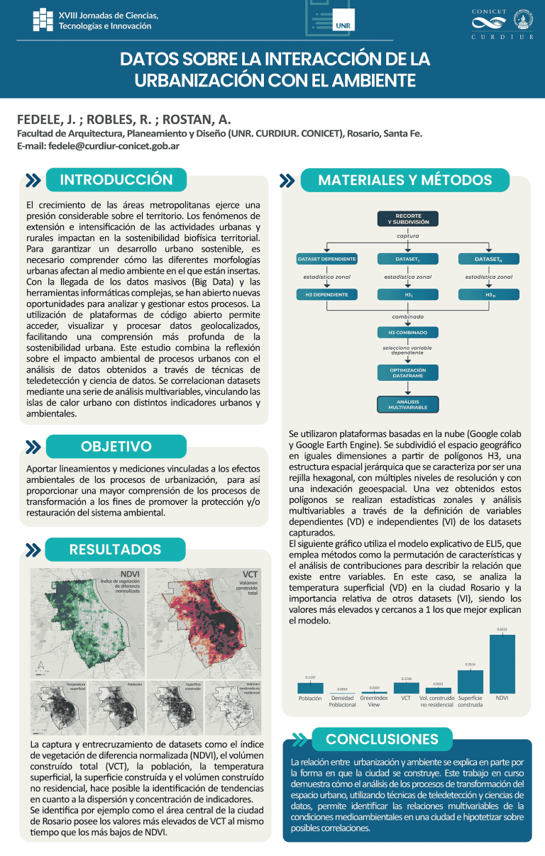 Read more about the article DATOS SOBRE LA INTERACCIÓN DE LA URBANIZACIÓN CON EL AMBIENTE