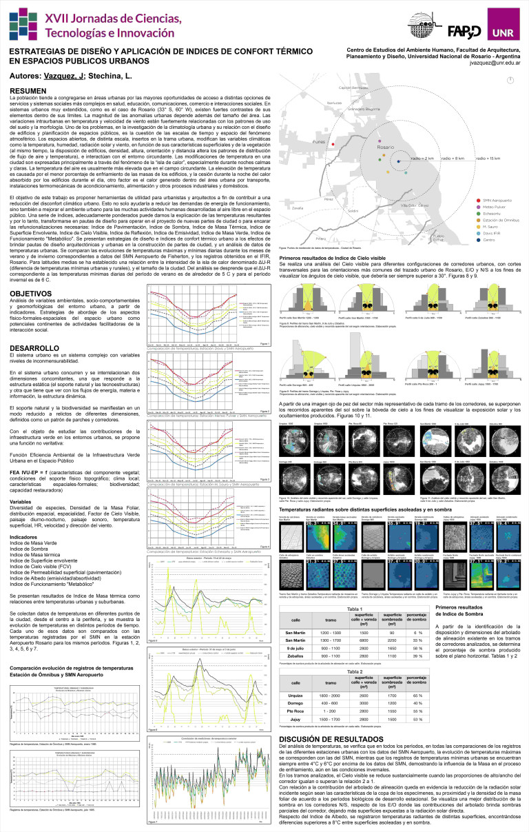 Read more about the article ESTRATEGIAS DE DISEÑO Y APLICACIÓN DE INDICES DE CONFORT TÉRMICO EN ESPACIOS PUBLICOS URBANOS