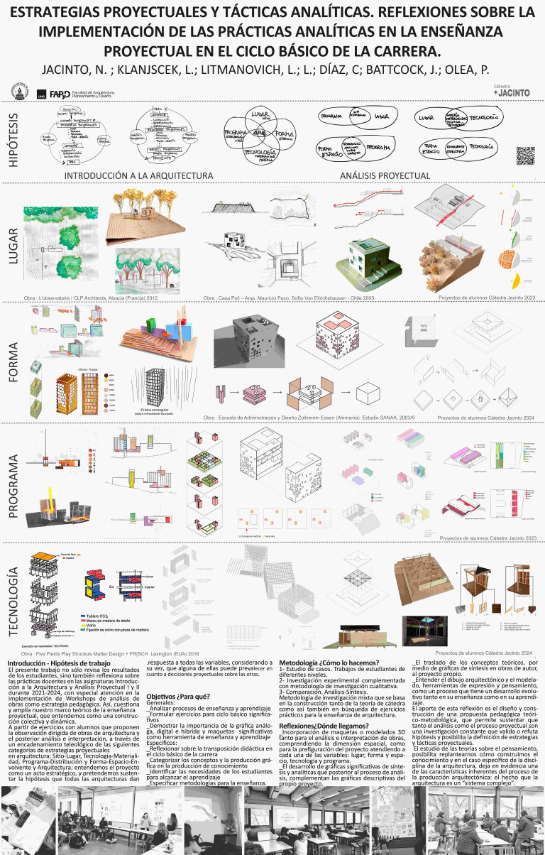 Read more about the article ESTRATEGIAS PROYECTUALES Y TÁCTICAS ANALÍTICAS. REFLEXIONES SOBRE LA IMPLEMENTACIÓN DE LAS PRÁCTICAS ANALÍTICAS EN LA ENSEÑANZA PROYECTUAL EN EL CICLO BÁSICO DE LA CARRERA.