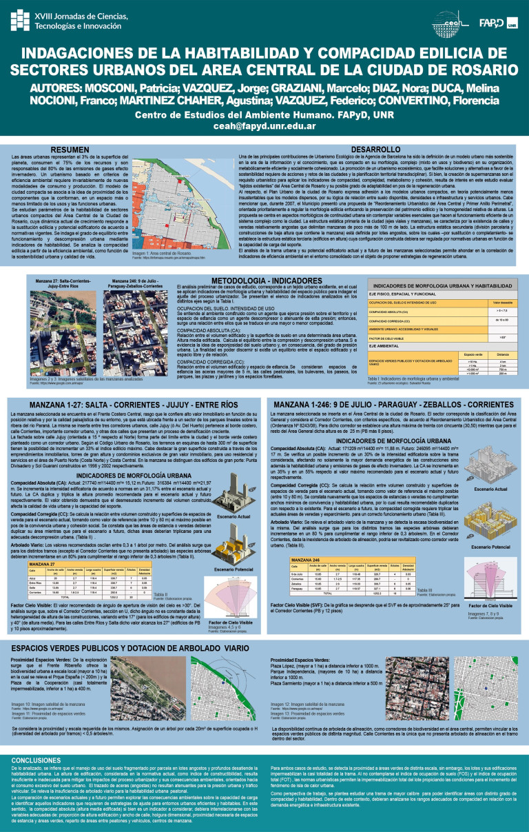 Read more about the article INDAGACIONES DE LA HABITABILIDAD Y COMPACIDAD EDILICIA DE SECTORES URBANOS DEL AREA CENTRAL DE LA CIUDAD DE ROSARIO, ARGENTINA