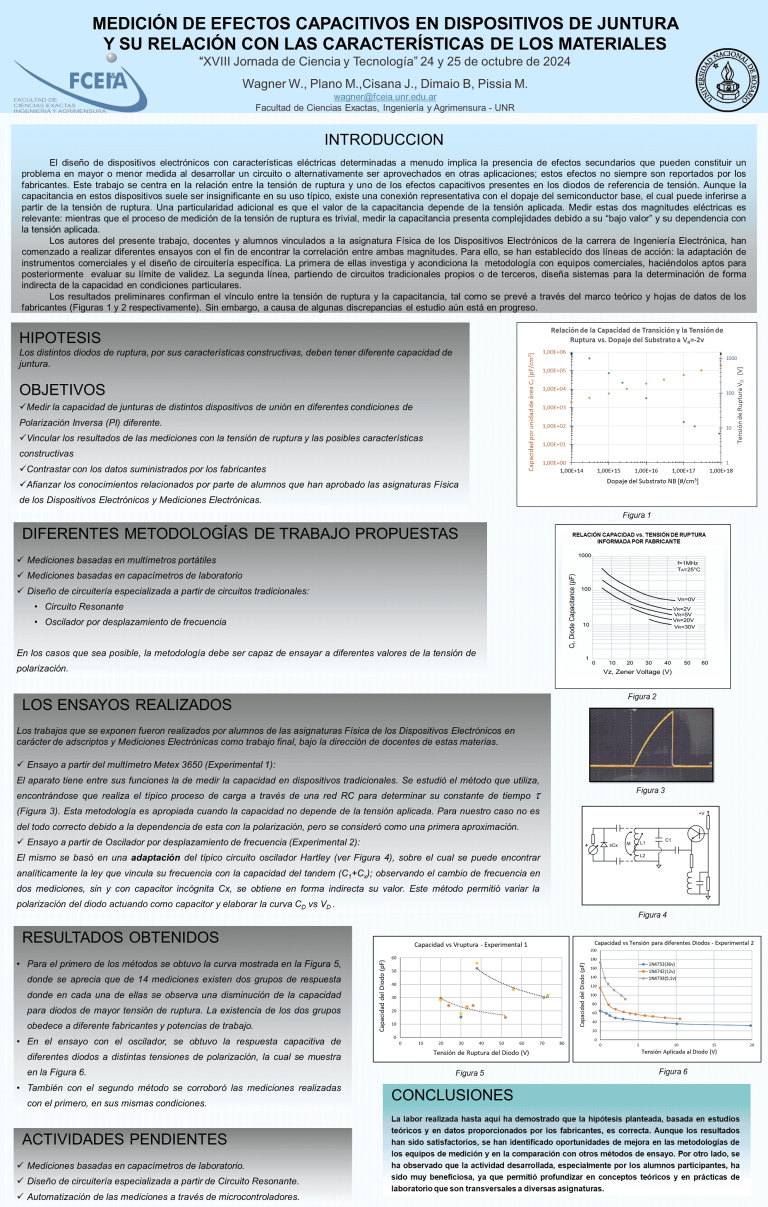 Read more about the article MEDICIÓN DE EFECTOS CAPACITIVOS EN DISPOSITIVOS DE JUNTURA Y SU RELACIÓN CON LAS CARACTERÍSTICAS DE LOS MATERIALES