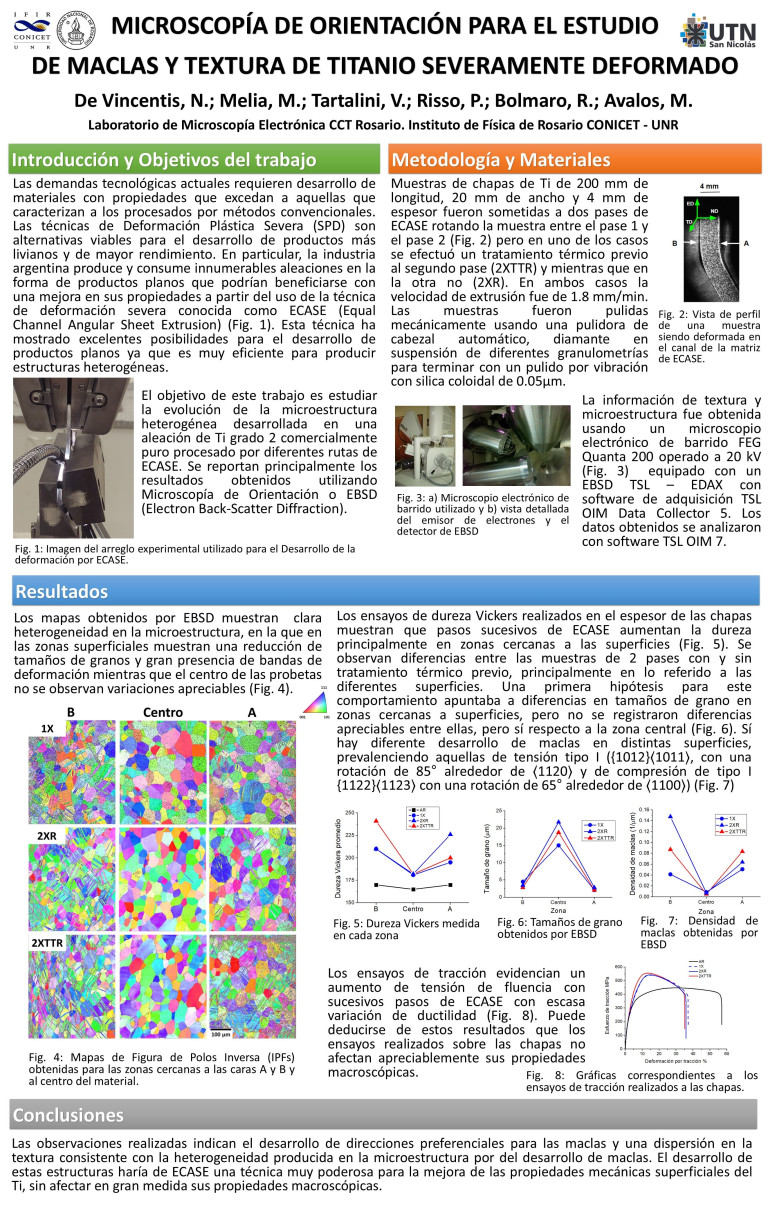 Read more about the article MICROSCOPÍA DE ORIENTACIÓN PARA EL ESTUDIO DE MACLAS Y TEXTURA DE TITANIO SEVERAMENTE DEFORMADO