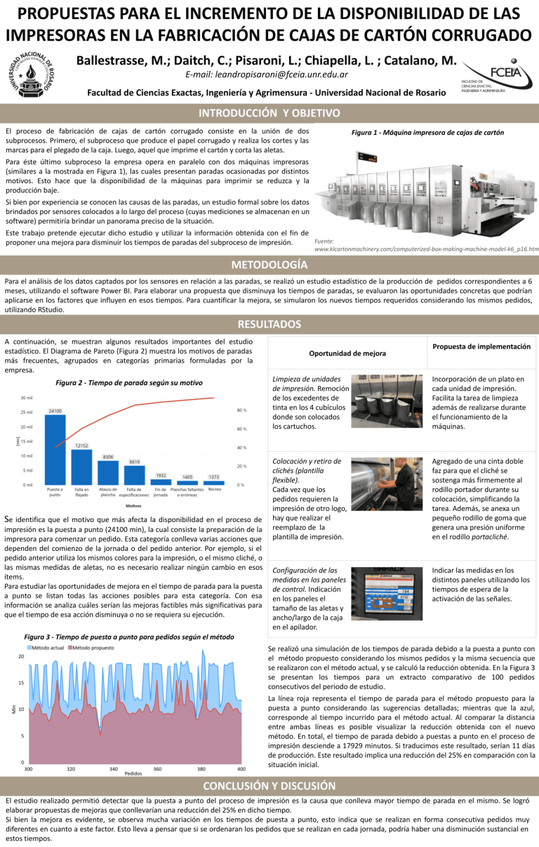 Read more about the article PROPUESTA PARA EL INCREMENTO DE LA DISPONIBILIDAD DE LAS IMPRESORAS EN LA FABRICACIÓN DE CAJAS DE CARTÓN.