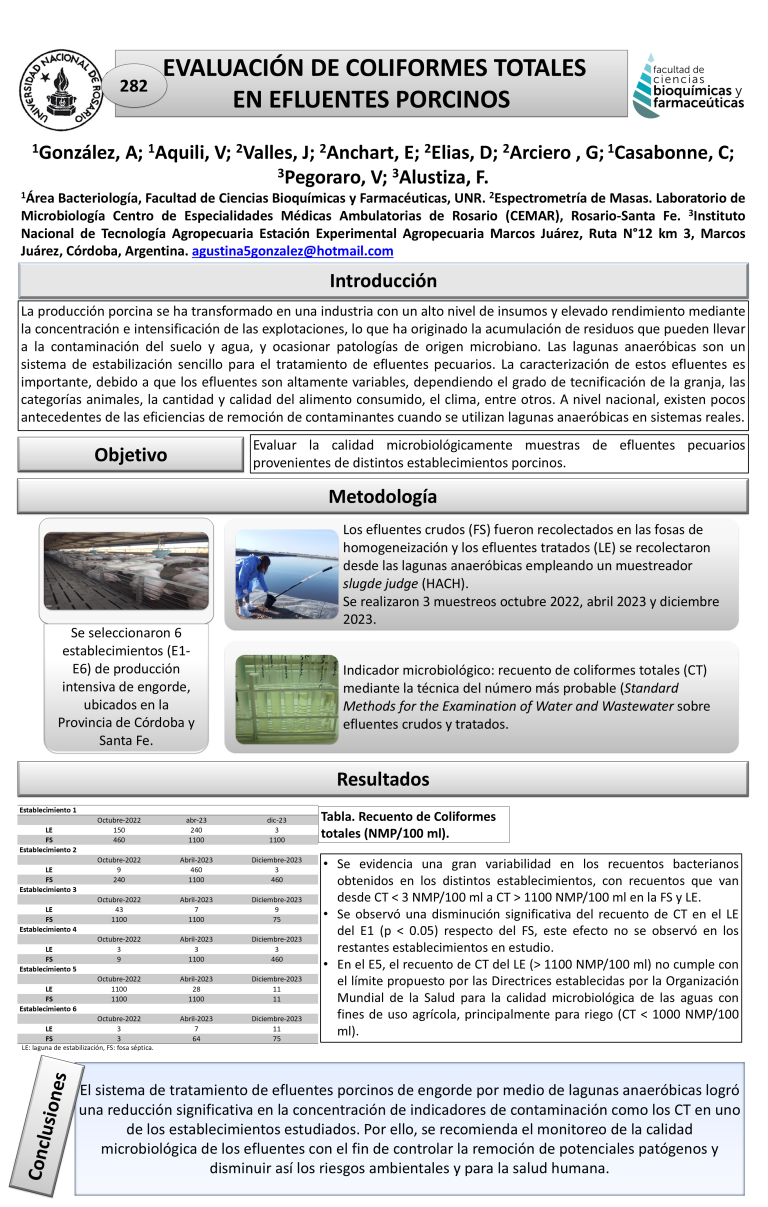 Read more about the article EVALUACIÓN DE COLIFORMES TOTALES EN EFLUENTES PORCINOS