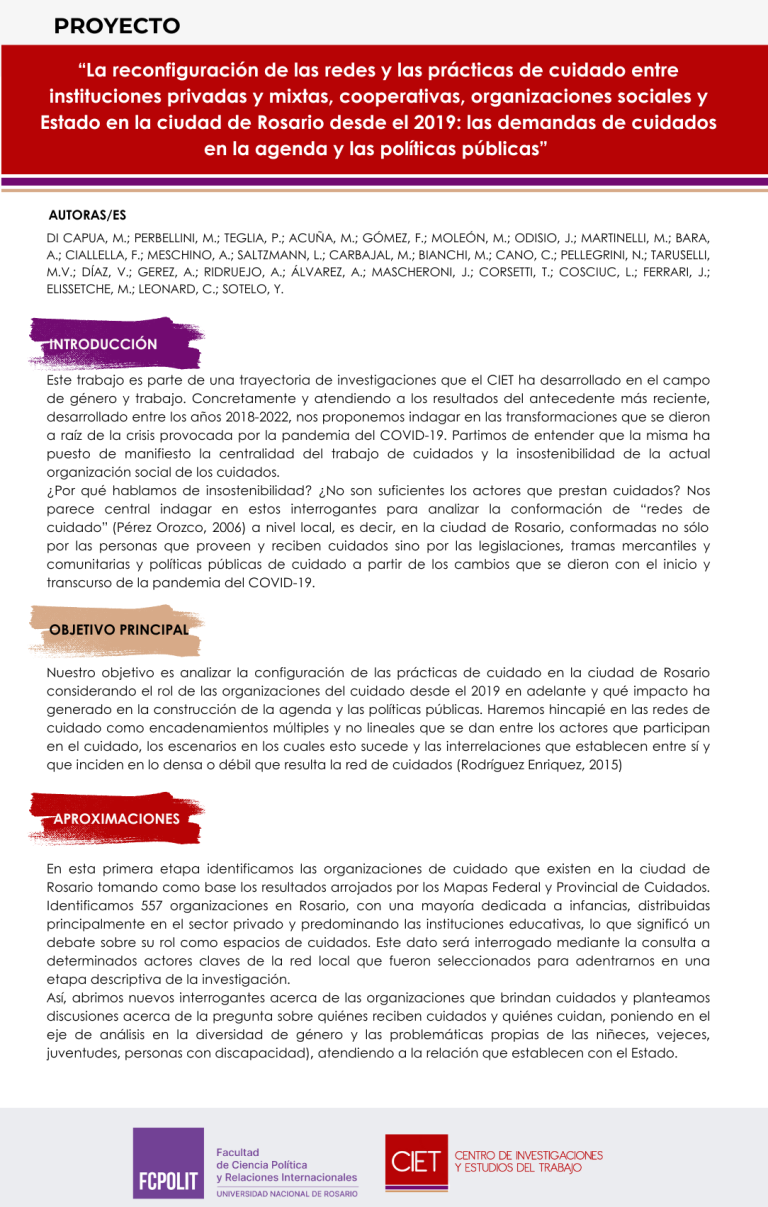 Lee más sobre el artículo LA RECONFIGURACIÓN DE LAS REDES Y LAS PRÁCTICAS DE CUIDADO ENTRE INSTITUCIONES PRIVADAS Y MIXTAS, COOPERATIVAS, ORGANIZACIONES SOCIALES Y ESTADO EN LA CIUDAD DE ROSARIO DESDE EL 2019: LAS DEMANDAS DE CUIDADO EN LA AGENDA Y LAS POLÍTICAS PÚBLICAS
