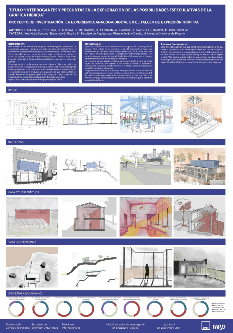 Read more about the article INTERROGANTES Y PREGUNTAS EN LA EXPLORACIÓN DE LAS POSIBILIDADES ESPECULATIVAS DE LA GRÁFICA HÍBRIDA