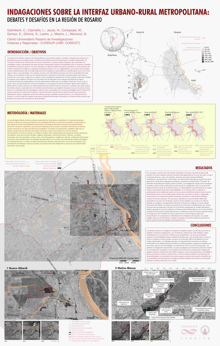 Read more about the article INDAGACIONES SOBRE LA INTERFAZ URBANO-RURAL METROPOLITANA. DEBATES Y DESAFÍOS EN LA REGIÓN DE ROSARIO.