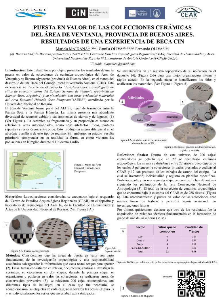 Read more about the article PUESTA EN VALOR DE LAS COLECCIONES CERÁMICAS DEL ÁREA DE VENTANIA, PROVINCIA DE BUENOS AIRES. RESULTADOS DE UNA EXPERIENCIA DE BECA CIN
