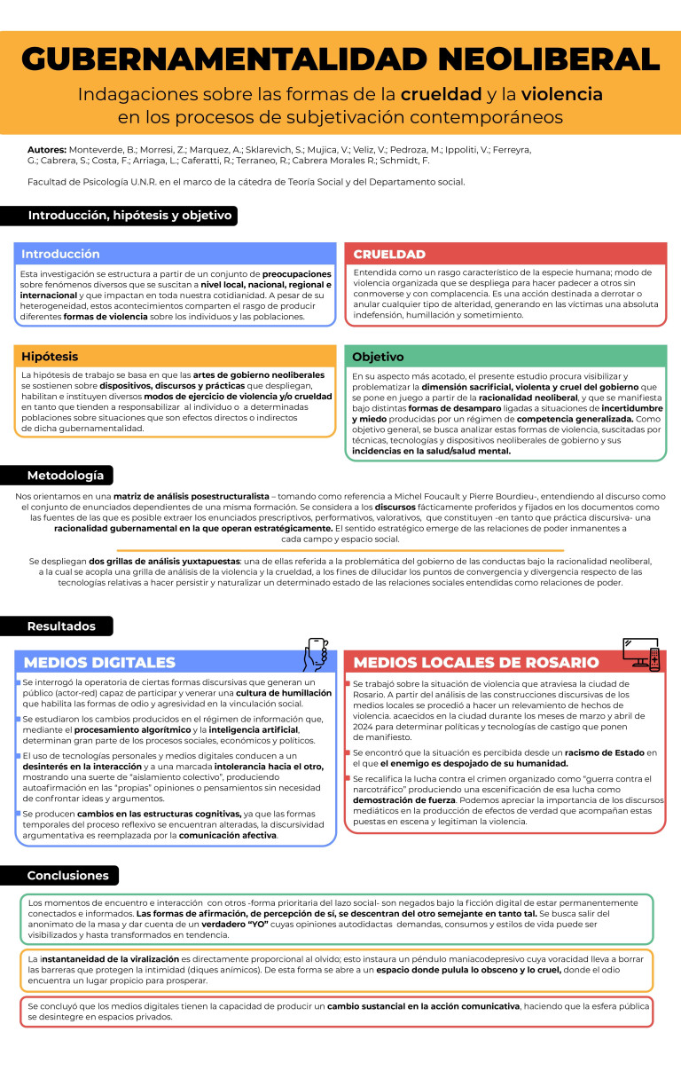 Lee más sobre el artículo Gubernamentalidad neoliberal: indagaciones sobre las formas de la crueldad y la violencia en los procesos de subjetivación contemporáneos.