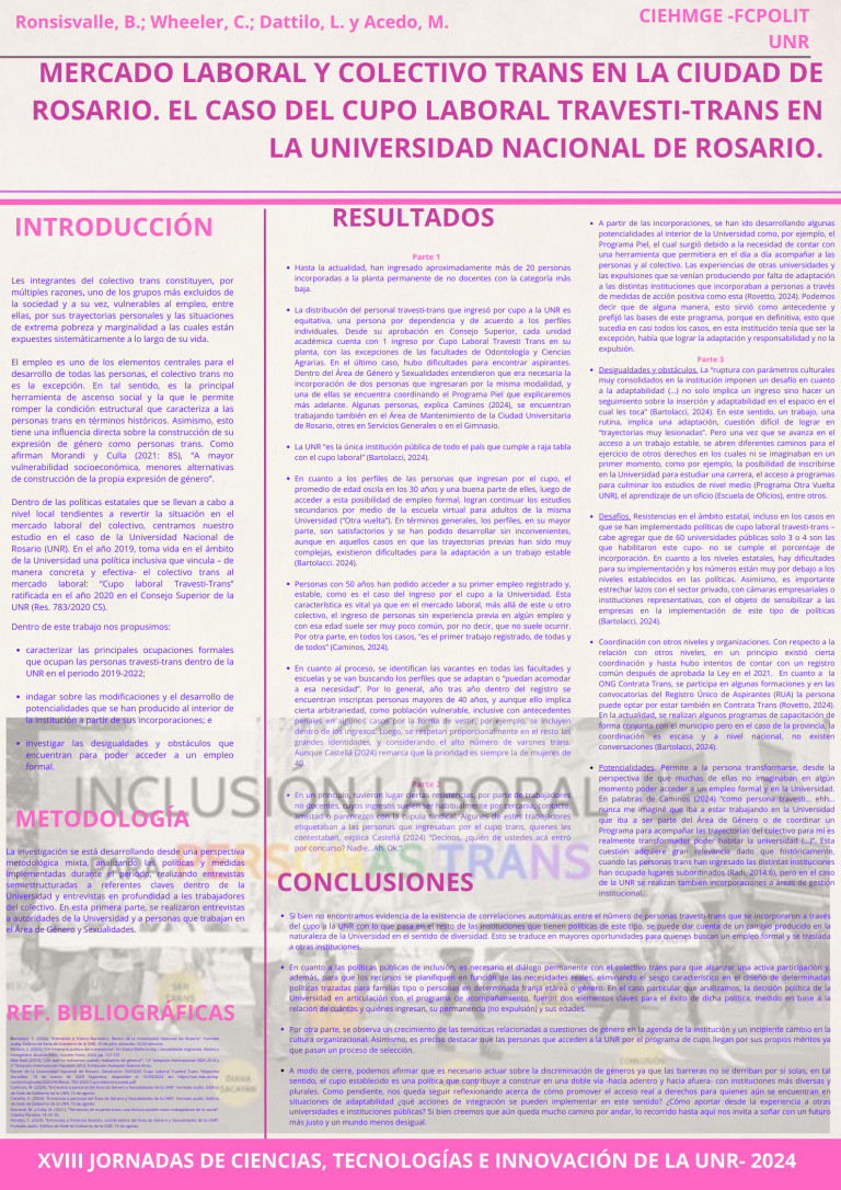 Lee más sobre el artículo Situación laboral del colectivo travesti- trans en la ciudad de Rosario. El caso del cupo laboral travesti-trans en la UNR