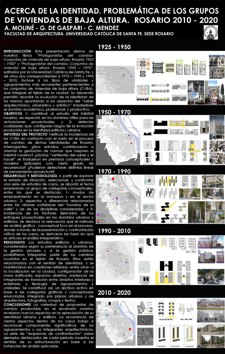 Read more about the article ROL DE LOS CONJUNTOS DE VIVIENDAS DE BAJA ALTURA (CVBA) EN LA DINÁMICA DEL PAISAJE URBANO DE ROSARIO. PERÍODO 1900 – 2020.