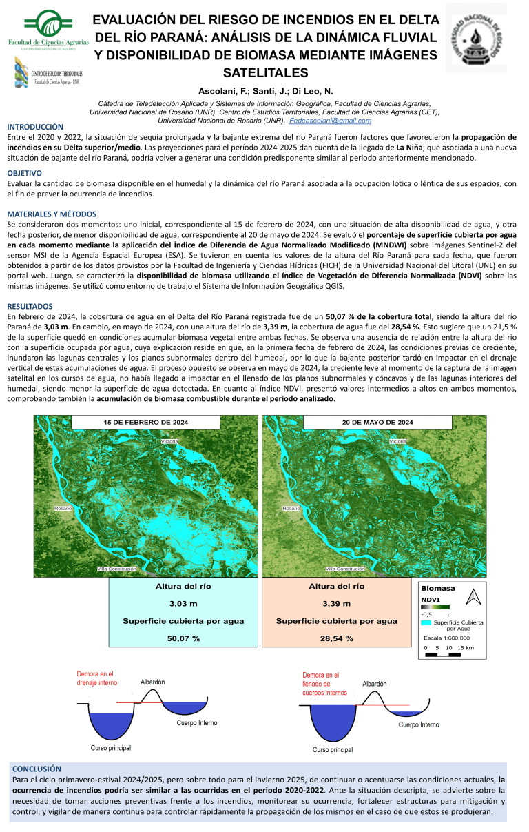 Read more about the article EVALUACIÓN DEL RIESGO DE INCENDIOS EN EL DELTA DEL RÍO PARANÁ: ANÁLISIS DE LA DINÁMICA FLUVIAL Y DISPONIBILIDAD DE BIOMASA MEDIANTE IMÁGENES SATELITALES.