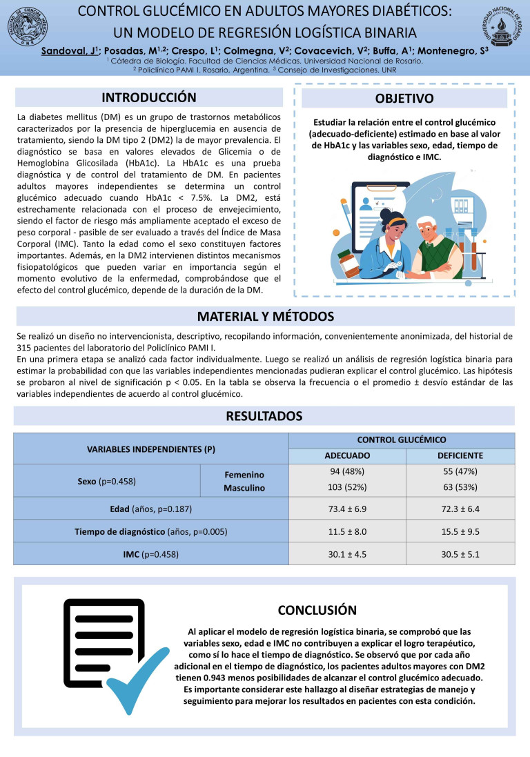 Read more about the article CONTROL GLUCÉMICO EN PACIENTES ADULTOS MAYORES DIABÉTICOS: UN MODELO DE REGRESIÓN LOGÍSTICA BINARIA