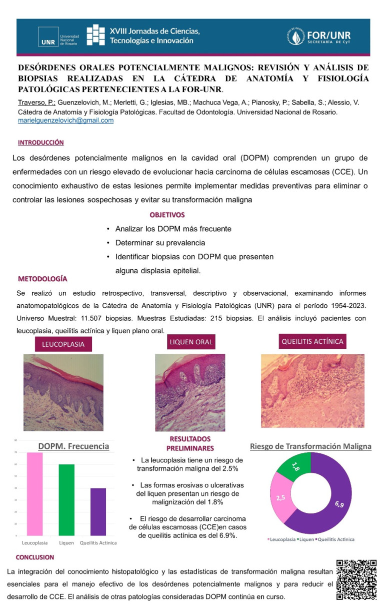 Read more about the article DESÓRDENES POTENCIALMENTE MALIGNOS EN LA CAVIDAD ORAL