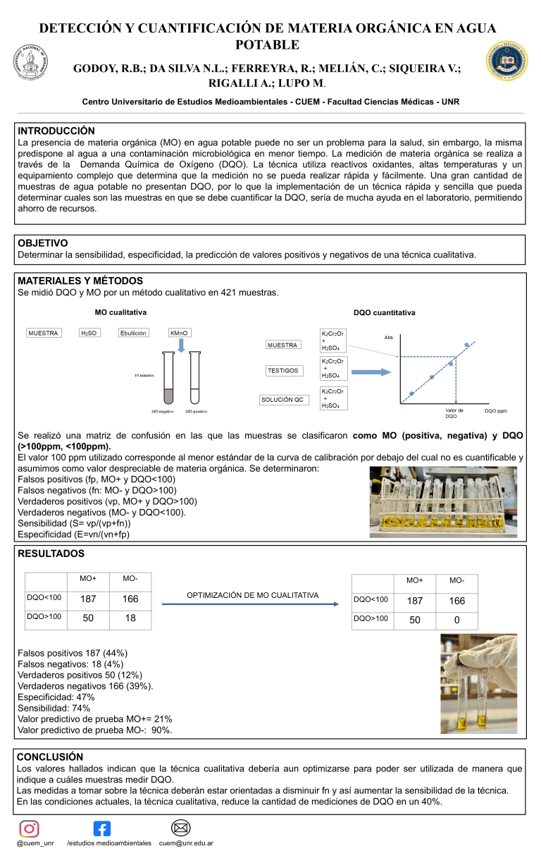 Read more about the article DETECCIÓN Y CUANTIFICACIÓN DE MATERIA ORGÁNICA EN AGUA POTABLE