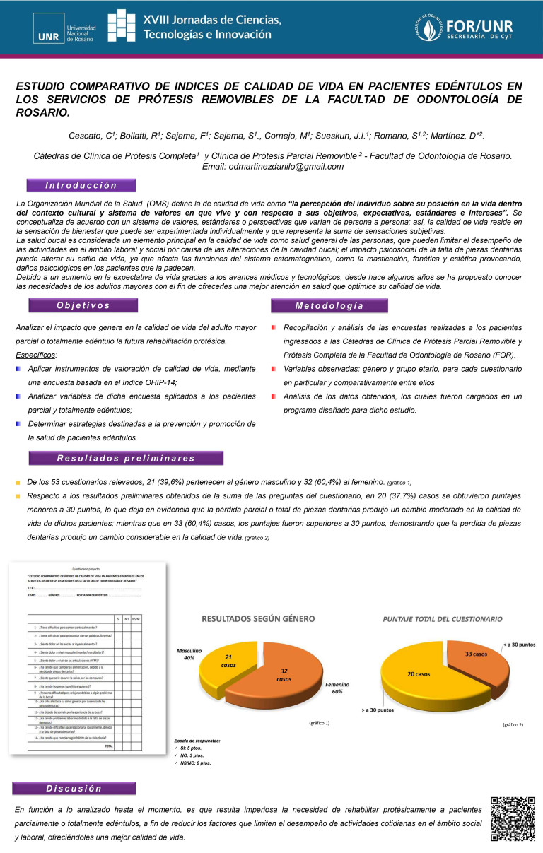 Read more about the article ESTUDIO COMPARATIVO DE ÍNDICES DE CALIDAD DE VIDA EN PACIENTES EDENTULOS EN LOS SERVICIOS DE PROTESIS REMOVIBLES DE LA FACULTAD DE ODONTOLOGÍA DE ROSARIO.