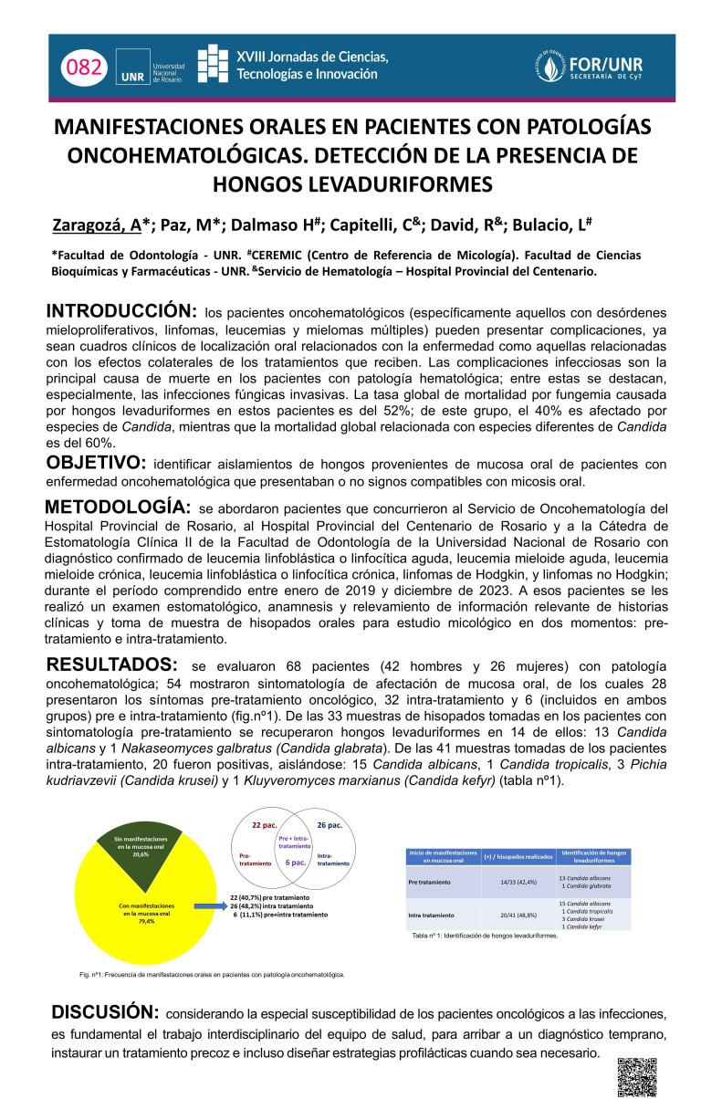 Read more about the article MANIFESTACIONES ORALES EN PACIENTES CON PATOLOGÍAS ONCOHEMATOLÓGICAS. DETECCIÓN DE LA PRESENCIA DE HONGOS LEVADURIFORMES