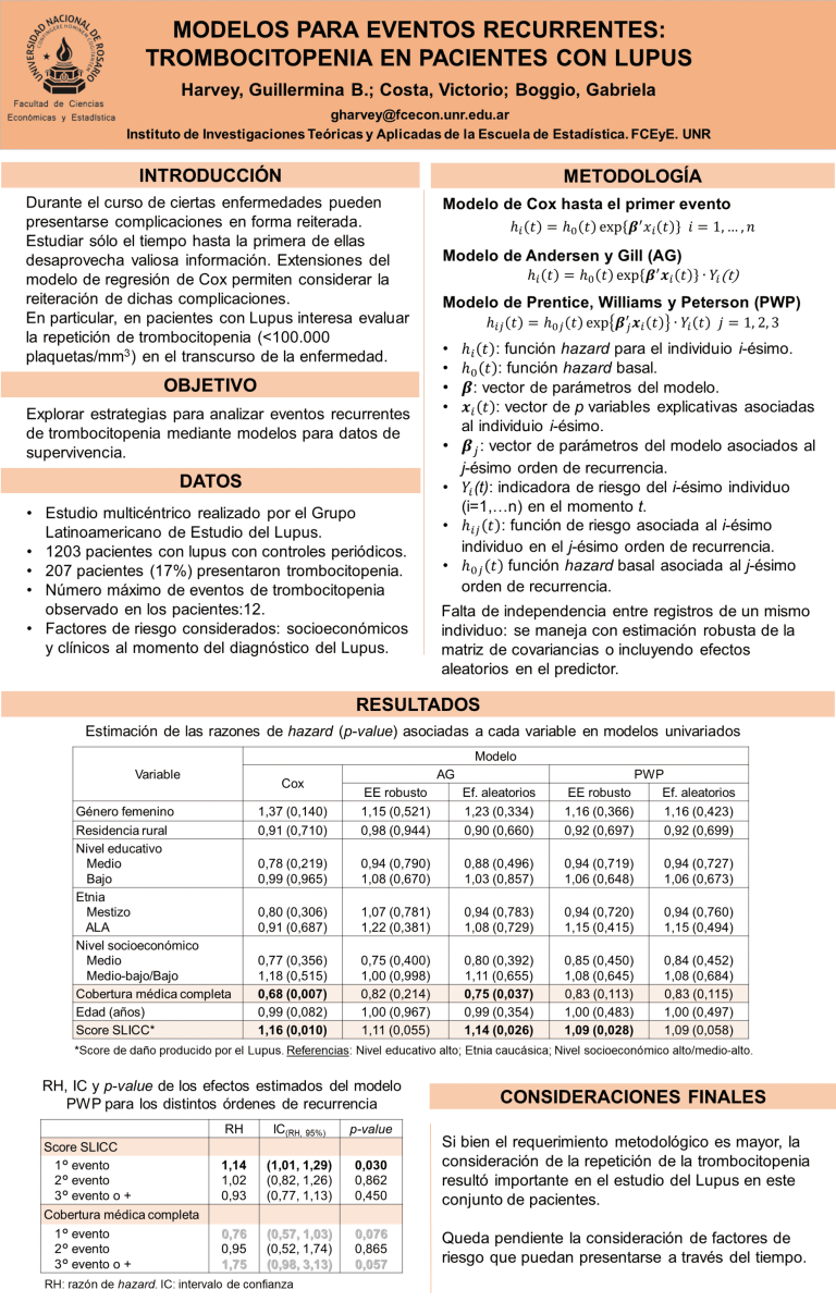 Lee más sobre el artículo MODELOS PARA EVENTOS RECURRENTES: TROMBOCITOPENIA EN PACIENTES CON LUPUS