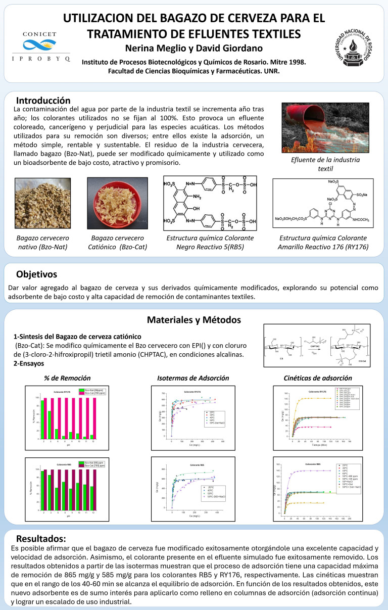 Read more about the article UTILIZACIÓN DE BAGAZO DE CERVEZA PARA TRATAMIENTOS DE EFLUENTES