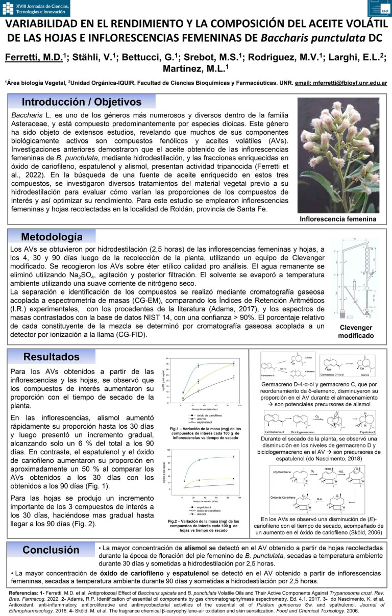 Read more about the article VARIABILIDAD EN EL RENDIMIENTO Y LA COMPOSICIÓN DEL ACEITE VOLÁTIL DE LAS HOJAS E INFLORESCENCIAS FEMENINAS DE Baccharis punctulata DC