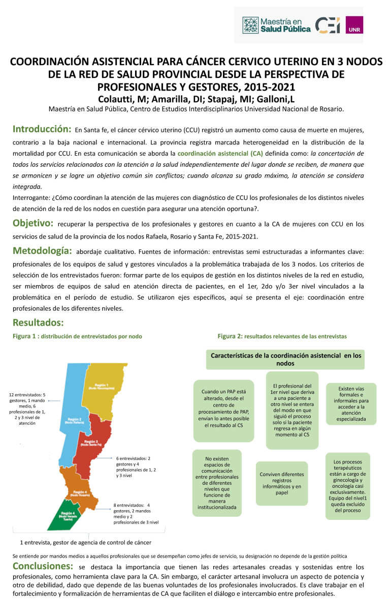 Read more about the article COORDINACIÓN ENTRE NIVELES ASISTENCIALES DE LA RED DE SALUD PROVINCIAL PARA LA ATENCIÓN DE MUJERES CON CÁNCER CÉRVICO UTERINO EN LOS NODOS RAFAELA, ROSARIO Y SANTA FE DESDE LA PERSPECTIVA DE PROFESIONALES Y GESTORES, 2015-2021