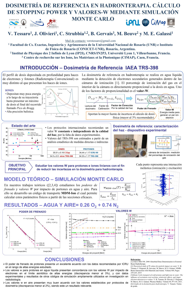 Read more about the article DOSIMETRÍA DE REFERENCIA EN PROTONTERAPIA Y HADRONTERAPIA. CÁLCULO DE STOPPING POWER Y VALORES W DE IONES EN AIRE MEDIANTE SIMULACIÓN MONTE CARLO