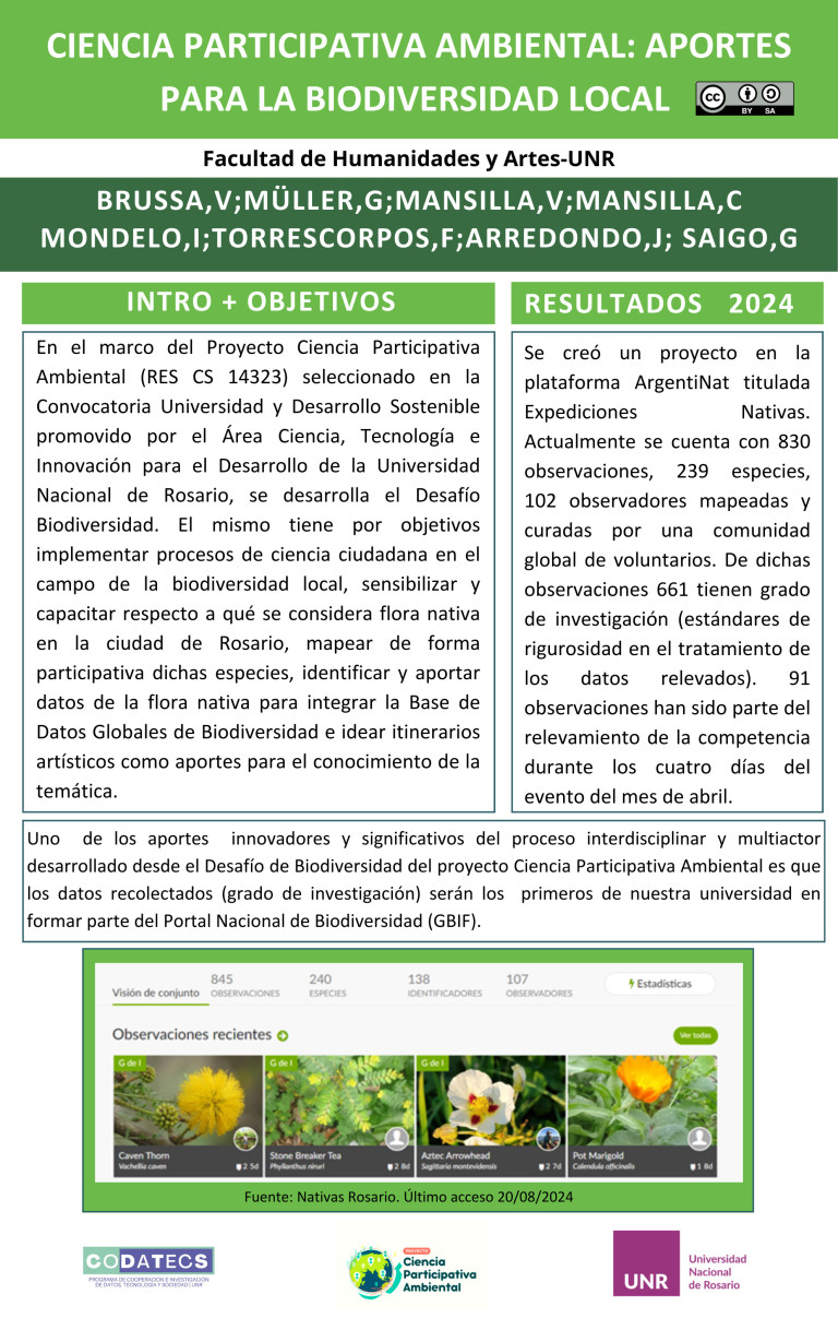 Read more about the article CIENCIA PARTICIPATIVA AMBIENTAL: APORTE PARA LA BIODIVERSIDAD LOCAL