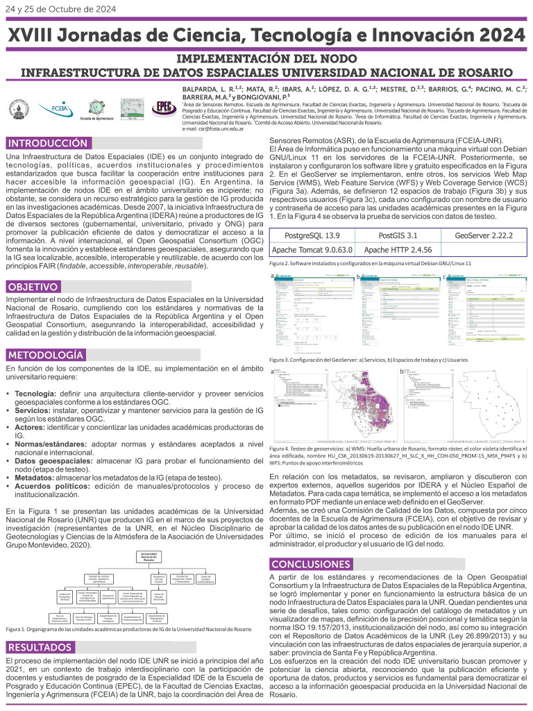 Read more about the article IMPLEMENTACIÓN DEL NODO INFRAESTRUCTURA DE DATOS ESPACIALES UNIVERSIDAD NACIONAL DE ROSARIO