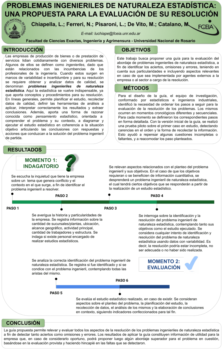 Read more about the article PROBLEMAS INGENIERILES DE NATURALEZA ESTADÍSTICA: UNA PROPUESTA PARA LA EVALUACIÓN DE SU RESOLUCIÓN.