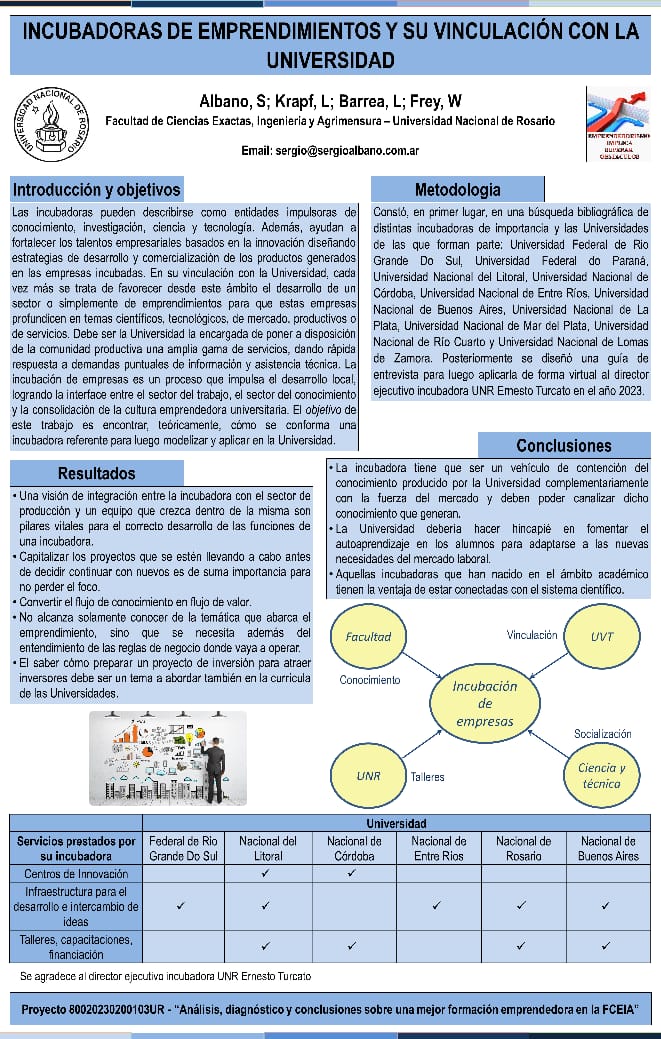 Read more about the article INCUBADORAS DE EMPRENDIMIENTOS Y SU VINCULACIÓN CON LA UNIVERSIDAD.