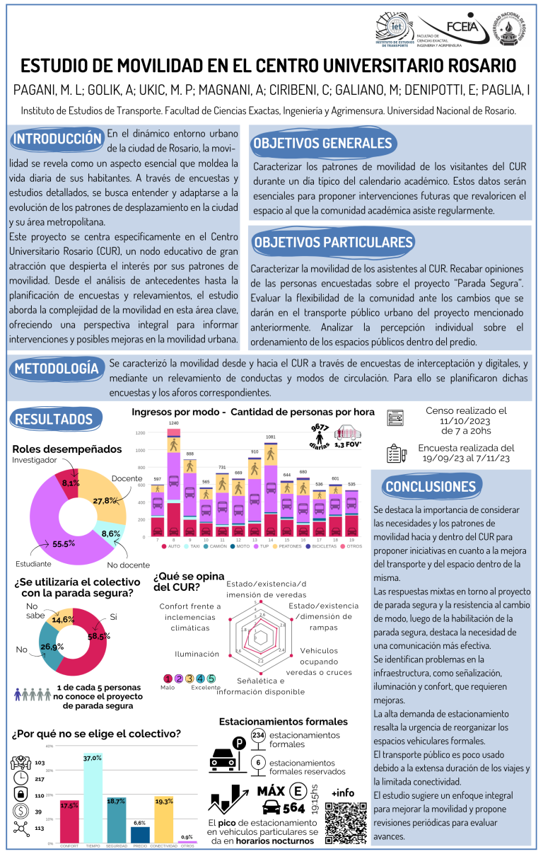 Read more about the article ESTUDIO DE MOVILIDAD EN EL CENTRO UNIVERSITARIO ROSARIO