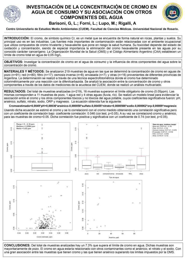 Read more about the article INVESTIGACIÓN DE LA CONCENTRACIÓN DE CROMO EN AGUA DE CONSUMO Y SU ASOCIACIÓN CON OTROS COMPONENTES DEL AGUA