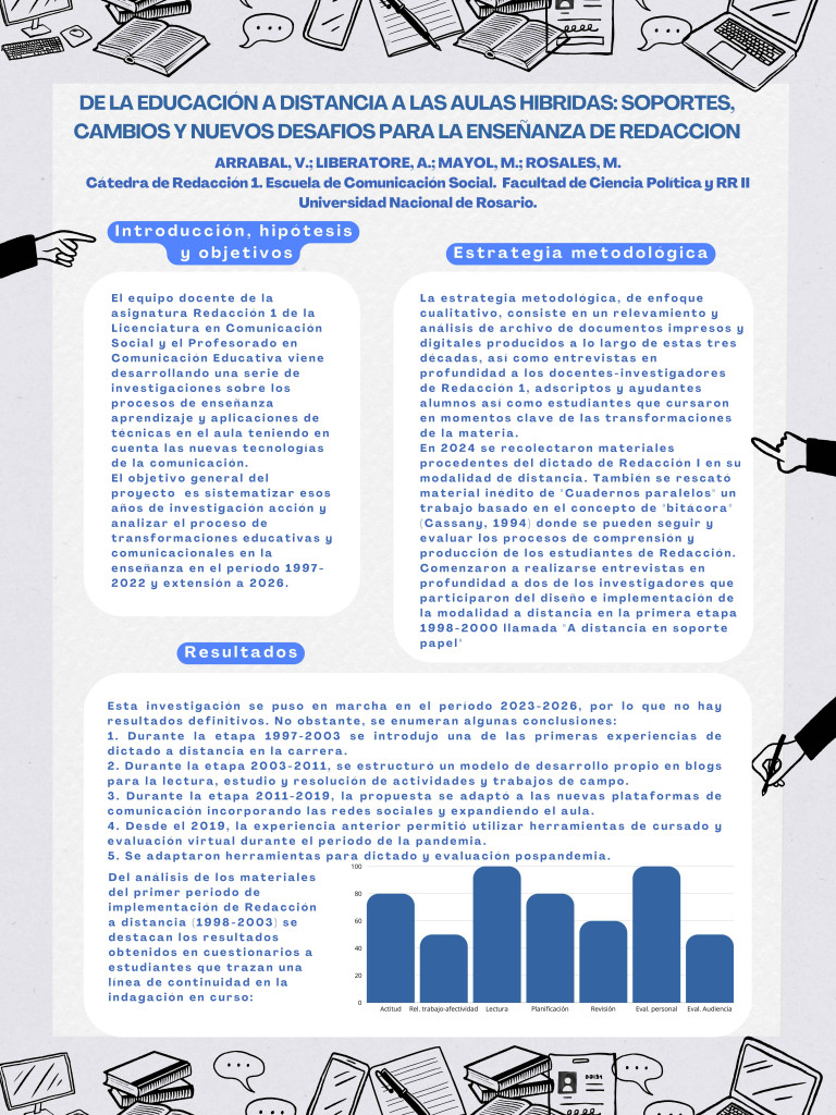 Read more about the article DE LA EDUCACIÓN A DISTANCIA A LAS AULAS HÍBRIDAS: SOPORTES, CAMBIOS Y NUEVOS DESAFÍOS PARA LA ENSEÑANZA DE REDACCIÓN.