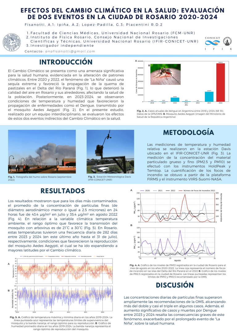 Read more about the article EFECTOS DEL CAMBIO CLIMÁTICO EN LA SALUD: EVALUACIÓN DE DOS EVENTOS EN LA CIUDAD DE ROSARIO 2020-2024