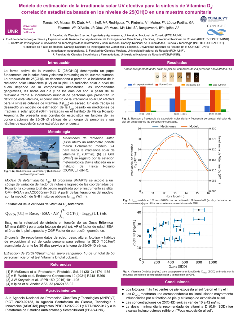 Read more about the article MODELO DE ESTIMACIÓN DE LA IRRADIANCIA SOLAR UV EFECTIVA PARA LA SÍNTESIS DE VITAMINA D3: CORRELACIÓN ESTADÍSTICA BASADA EN LOS NIVELES DE 25(OH)D EN UNA MUESTRA COMUNITARIA