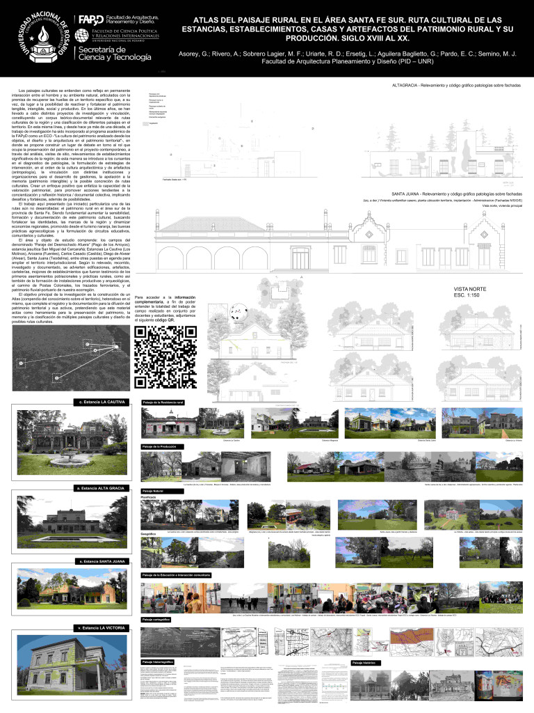 Read more about the article ATLAS DEL PAISAJE RURAL EN EL ÁREA SANTA FE SUR. RUTA CULTURAL DE LAS ESTANCIAS, ESTABLECIMIENTOS, CASAS Y ARTEFACTOS DEL PATRIMONIO RURAL Y SU PRODUCCIÓN. SIGLO XVIII AL XX.