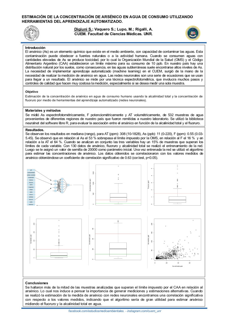 Read more about the article ESTIMACIÓN DE LA CONCENTRACIÓN DE ARSÉNICO EN AGUA DE CONSUMO UTILIZANDO HERRAMIENTAS DEL APRENDIZAJE AUTOMATIZADO