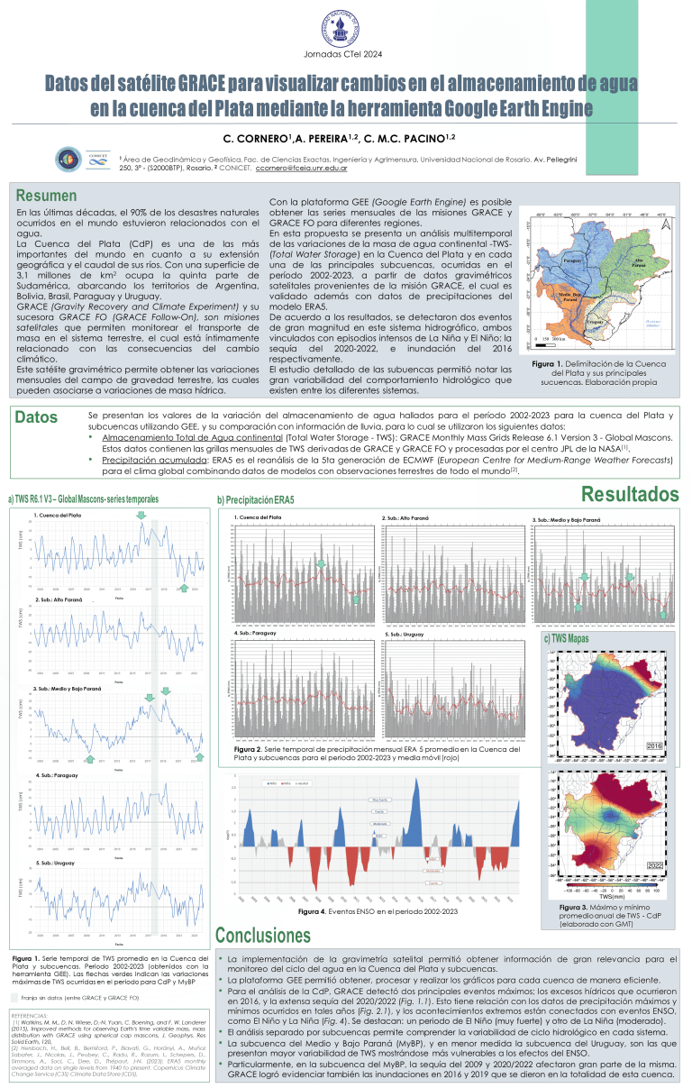 Read more about the article DATOS DEL SATÉLITE GRACE PARA VISUALIZAR CAMBIOS EN EL ALMACENAMIENTO DE AGUA EN LA CUENCA DEL PLATA MEDIANTE LA HERRAMIENTA GOOGLE EARTH ENGINE