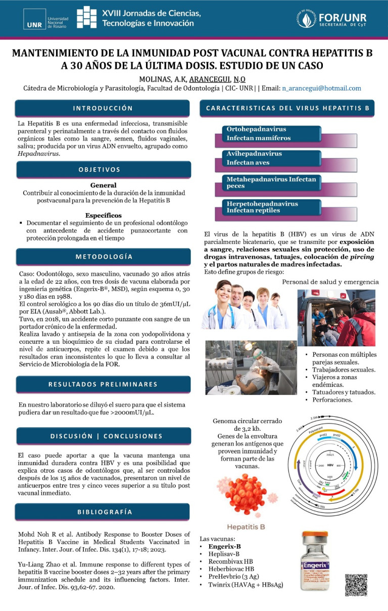Read more about the article MANTENIMIENTO DE LA INMUNIDAD POST VACUNAL CONTRA HEPATITIS B A 30 AÑOS DE LA ÚLTIMA DOSIS. ESTUDIO DE UN CASO