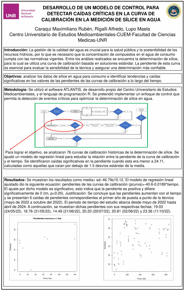 Read more about the article DESARROLLO DE UN MODELO DE CONTROL PARA DETECTAR CAÍDAS CRÍTICAS EN LA CURVA DE CALIBRACIÓN EN LA MEDICIÓN DE SÍLICE EN AGUA