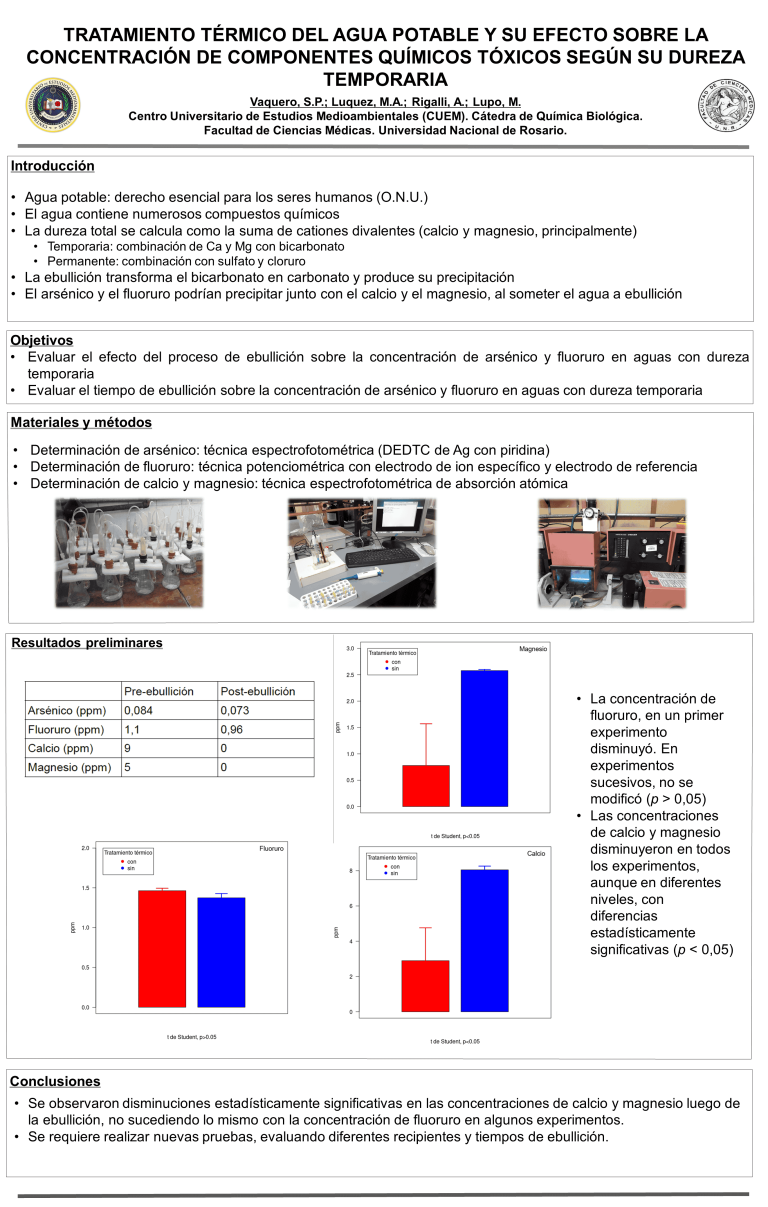 Lee más sobre el artículo Tratamiento térmico del agua potable y su efecto sobre la concentración de componentes químicos tóxicos según su dureza temporaria