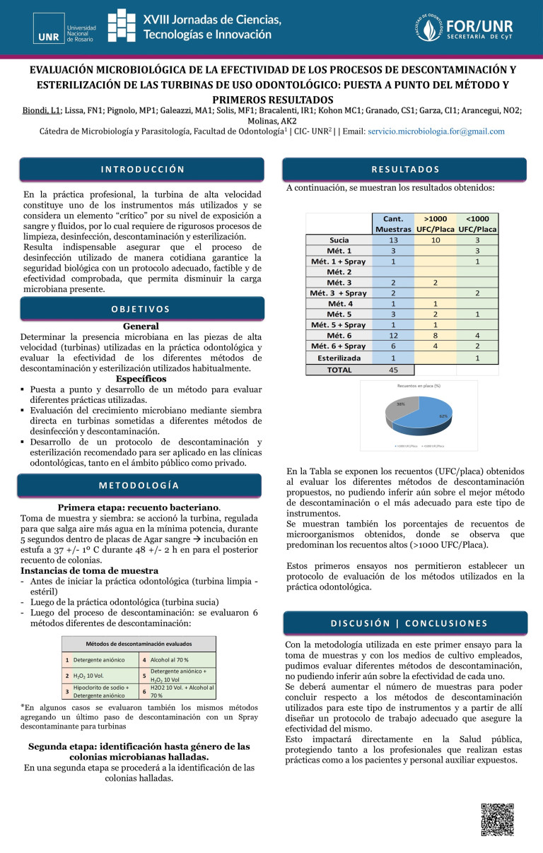 Read more about the article EXPRESIÓN DE LOS GENES TARGET DE NRF2 EN UN MODELO MURINO DE LA ENFERMEDAD DE HÍGADO GRASO ASOCIADO A DISFUNCIÓN METABÓLICA (MAFLD) EN RATONES KNOCK OUT PARA EL RECEPTOR 1 DEL FACTOR DE NECROSIS TUMORAL ALFA (TNFR1)