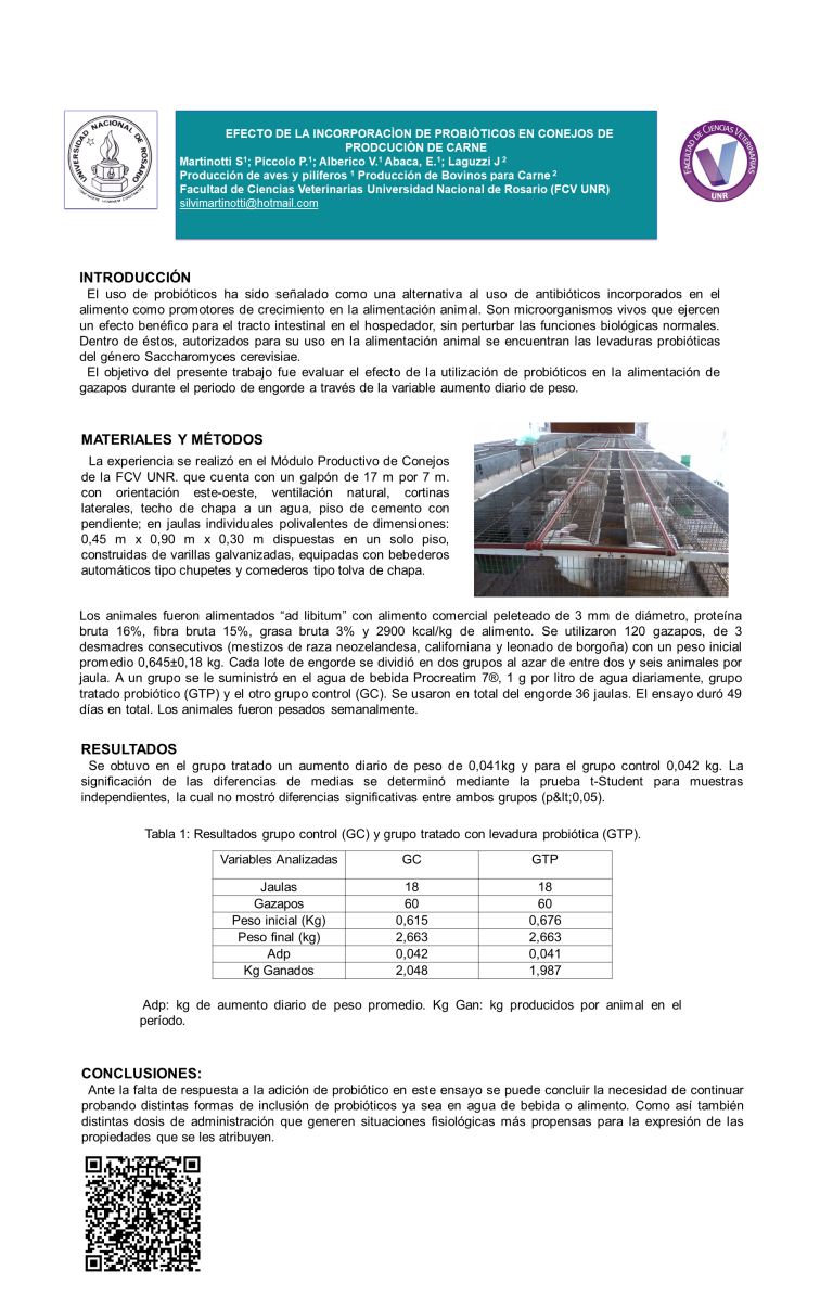 Read more about the article EFECTO DE LA INCORPORACIÓN DE PROBIÓTICOS EN LA ALIMENTACIÓN DE CONEJOS DE PRODUCCIÓN DE CARNE