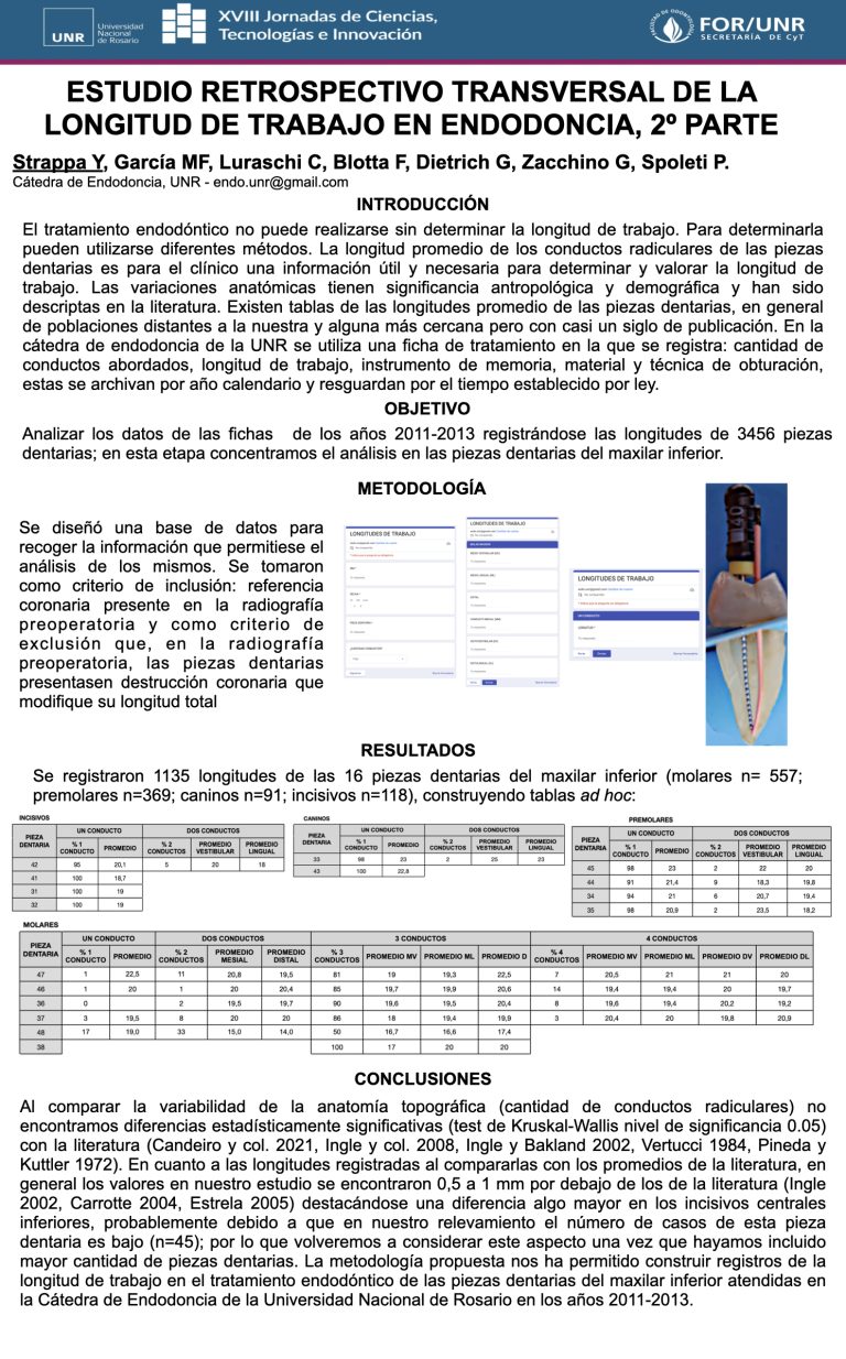 Read more about the article ESTUDIO RETROSPECTIVO TRANSVERSAL DE LA LONGITUD DE TRABAJO EN ENDODONCIA, SEGUNDA PARTE