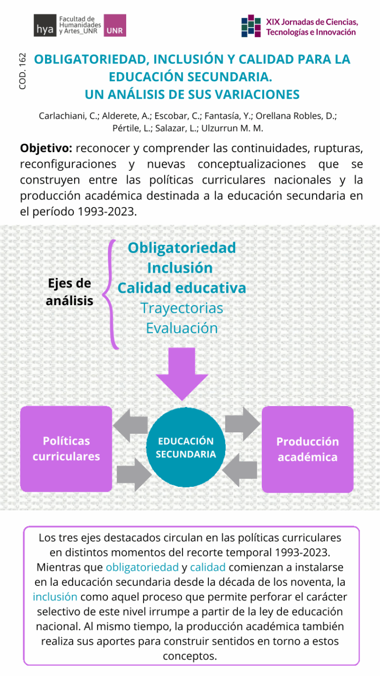 Lee más sobre el artículo OBLIGATORIEDAD, INCLUSIÓN Y CALIDAD PARA LA EDUCACIÓN SECUNDARIA. UN ANÁLISIS DE SUS VARIACIONES